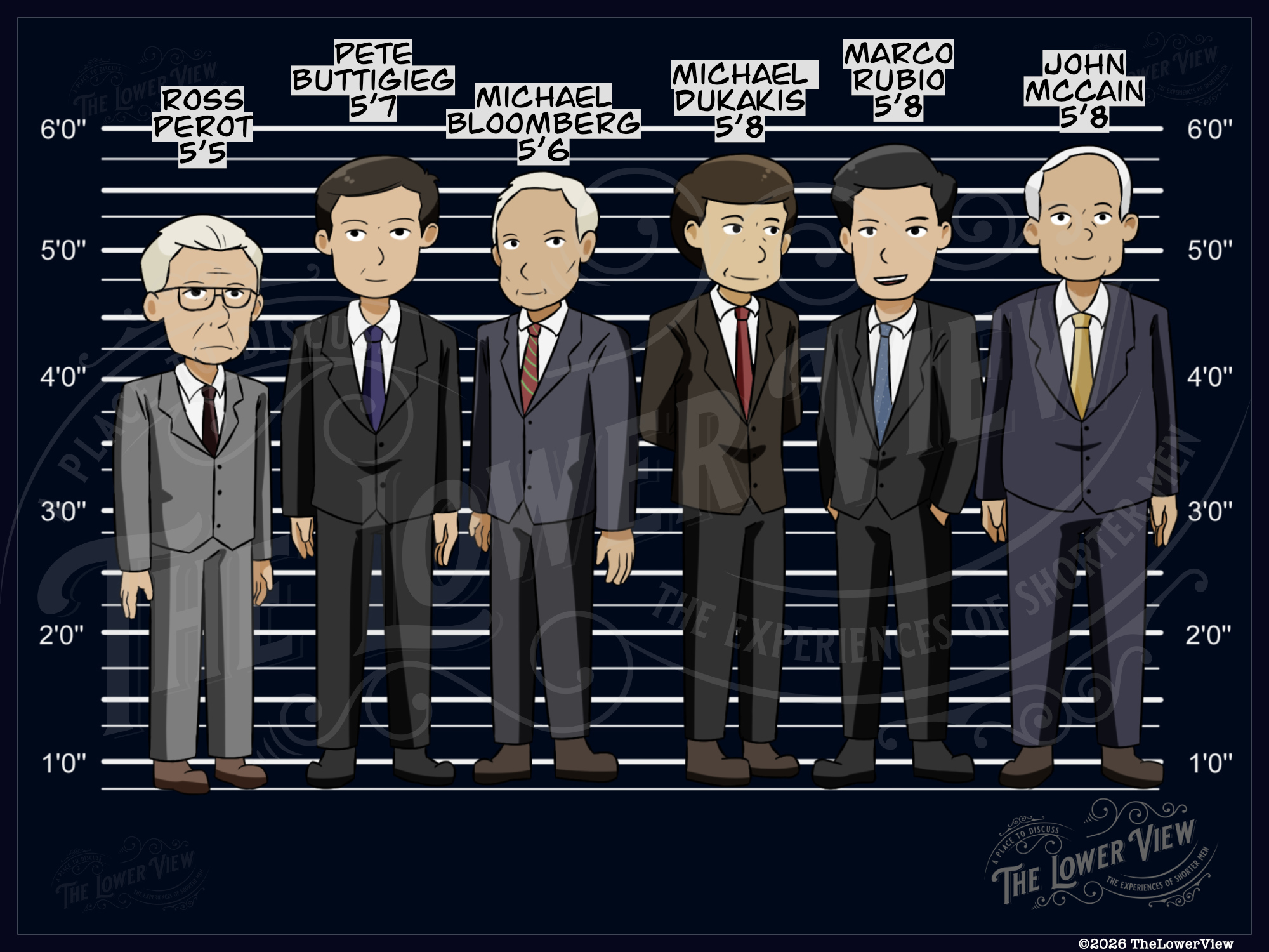 Shortest Presidential Candidates | Height And Leadership | Short Men | TheLowerView